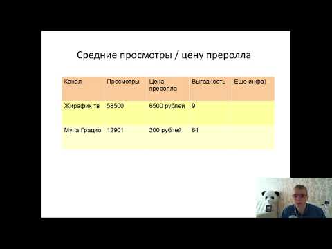 Урок № 13 Где выгодно
