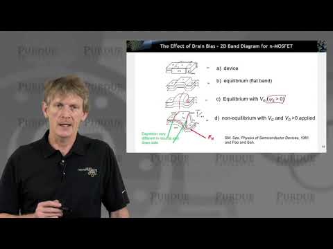 ECE 606 Solid State Devices L30.2: MOSFET Introduction - Above-Threshold, Inversion Current