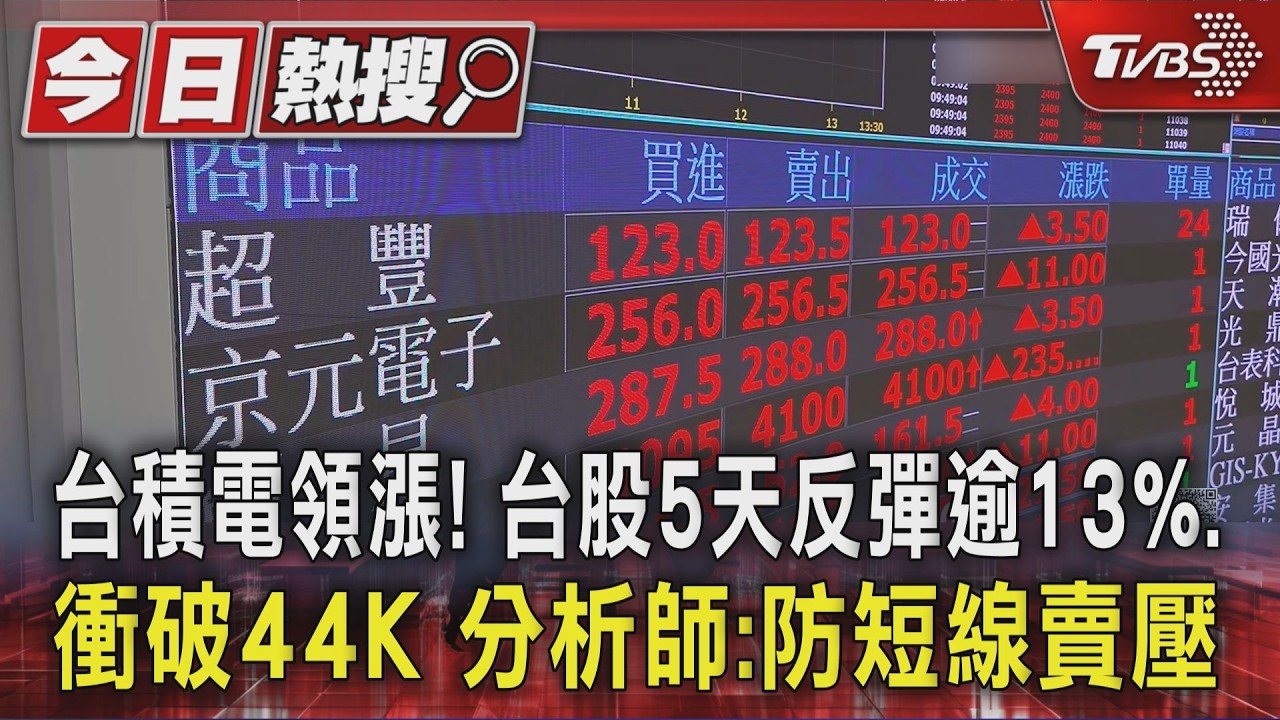 影音/台積電領漲!台股5天反彈逾13%、衝破44K 分析師:防短線賣壓