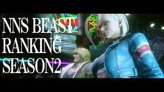 NNS BEAST RANKING S2予告動画【STREET FIGHTER 6】