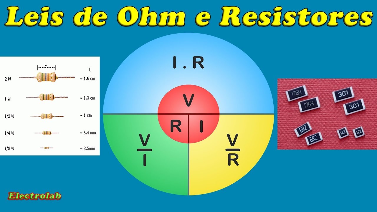 Domine as Leis de Ohm e os resistores!
