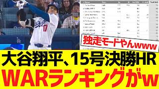 大谷翔平、１５号決勝ホームランで最新WARランキングがwwwwww