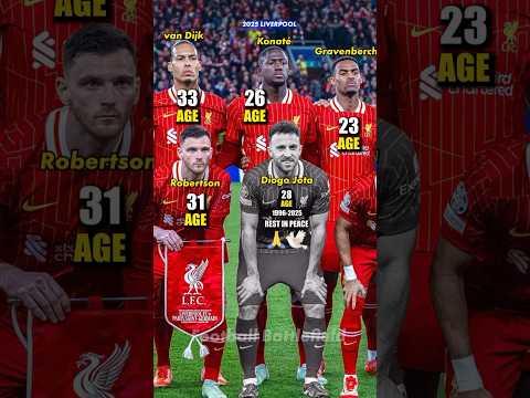 Liverpool squad vs PSG Champions League 24/25 | Diogo Jota 💔🕊🙏 #footballshorts #liverpoolfc