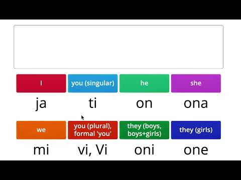 Learn Croatian: Personal pronouns