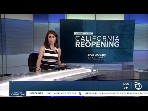 ABC 10News at 6pm Top Stories