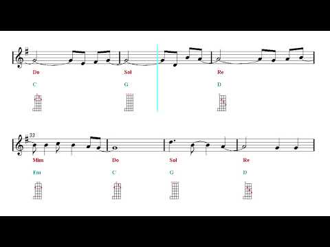Banjo Chords Tutorial Play Along - Frozen - Let It Go - Walt Disney (Sheet music - Guitar chords)