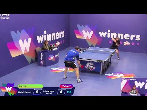 Winners League  18.02.21   Maliuk Sergei - Aristarkhov Sergei 17:30