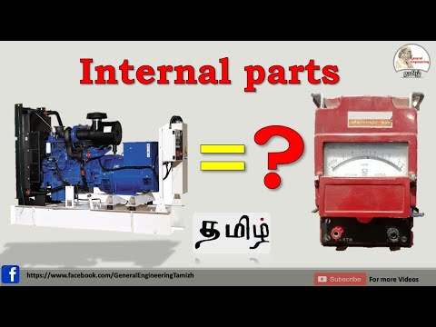 Megger internal parts and functions in Tamil Megger vs Generator What is megger
