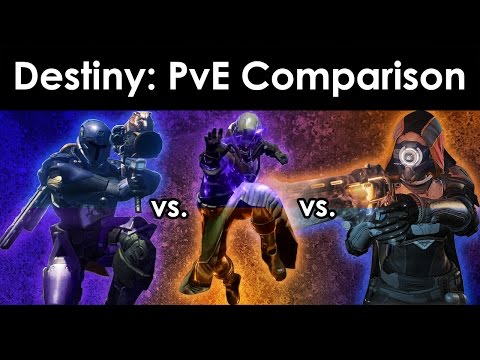 Destiny Beta: Warlock vs. Titan vs. Hunter All Subclasses - PvE Class Comparison