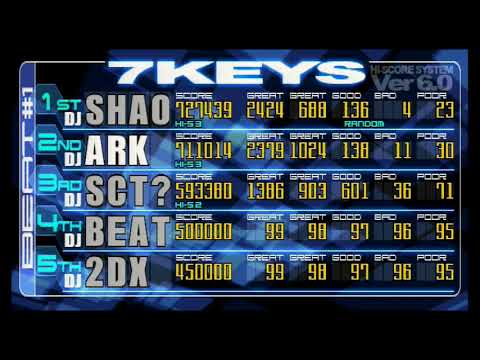 IIDX 6th Style (B4U JA B01)