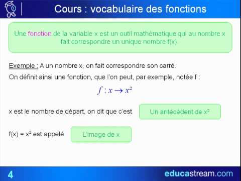 notion de fonction cours maths 3ème