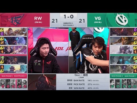 【LPL春季賽】第9週 RW vs VG #2