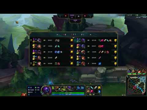 Top - Catmail Jax (Glacial Augment) Vs Chogath | League of Legends - Ranked