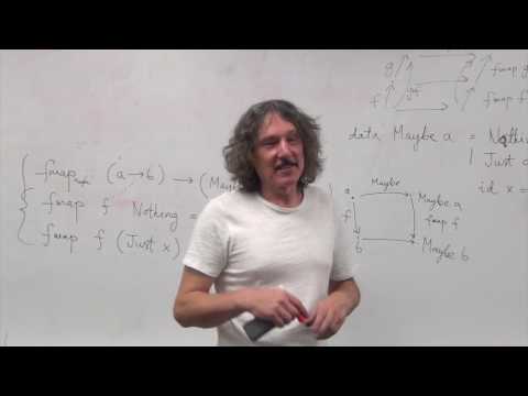 Category Theory 6.2: Functors in programming