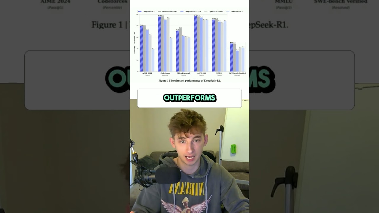 You can do ANYTHING with this new AI Model