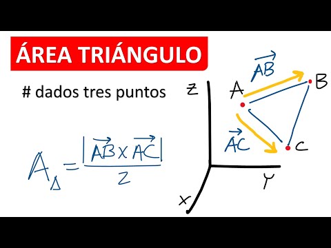 HALLAR EL ÁREA DE UN TRIÁNGULO DADOS TRES PUNTOS EN EL ESPACIO. Producto vectorial