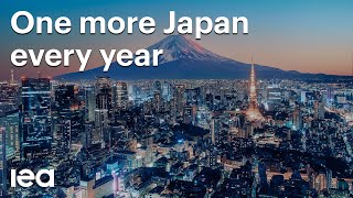 Global electricity demand growth is set to soar