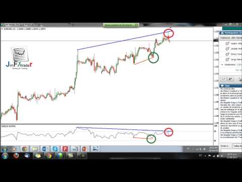 Divergencias Ocultas (HD)