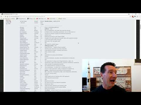 ANNOUNCEMENT: Guest Videos Request