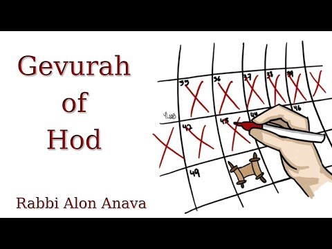 Gevurah of Hod - Counting the Omer - "You're not #1" - Rabbi Alon Anava