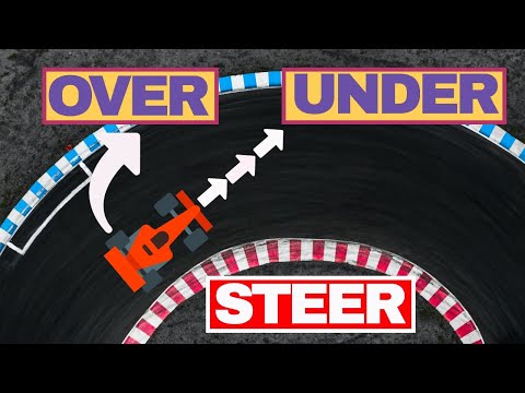 Oversteer vs Understeer in Formula One - Explained