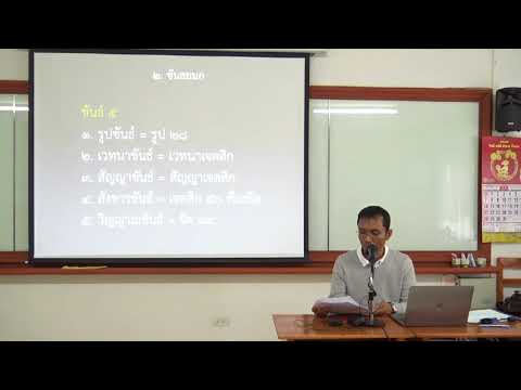 093-ยมกปาฬิ 6 ขันธยมก 3 สุทธขันธวาระเป็นต้น