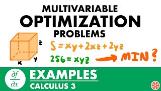 Multivariable Optimization Problems Examples | Calculus 3 - JK Math