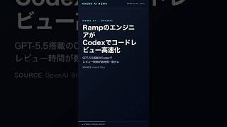 コードレビュー数時間が数分、Codex革命