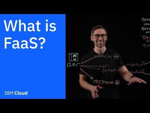 Software as a Service SaaS Explained in 5 mins