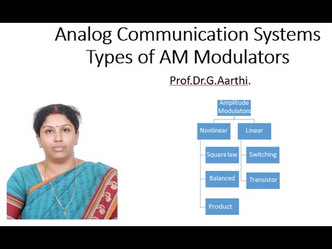 Types of AM Modulators