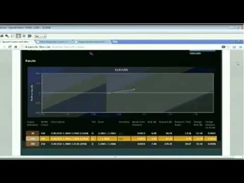 December 5th Trader's Edge with host Steve Rhodes - 2012