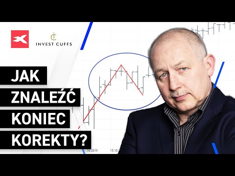 , title : 'Jak znaleźć koniec korekty? Mieczysław Siudek podczas Invest Cuffs 2021'