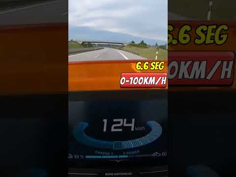 Thumbnail for BMW CE 04 Acceleration and top speed! #shorts by BMW CE 04