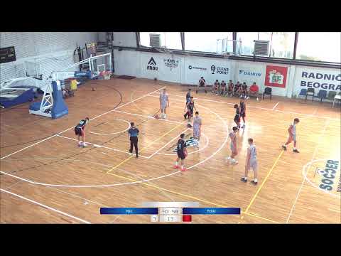 II Memorijalni turnir Milan Mićić - Pioniri KK Ras - KK Feniks