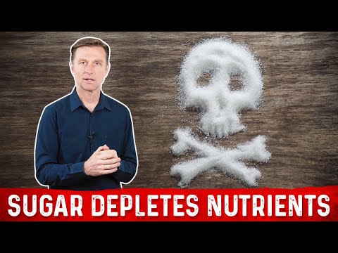 Do You Have Copper Toxicity