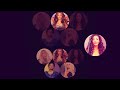 Danity Kane - "STRIP TEASE" Line Distribution [Lead + Background Vocals]