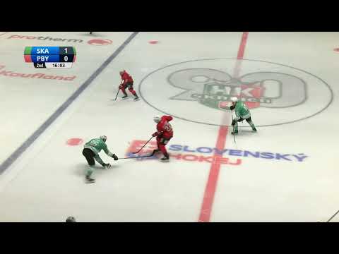 1. kolo HK Skalica – HK’95 Považská Bystrica 4:3 (HIGHLIGHTY)