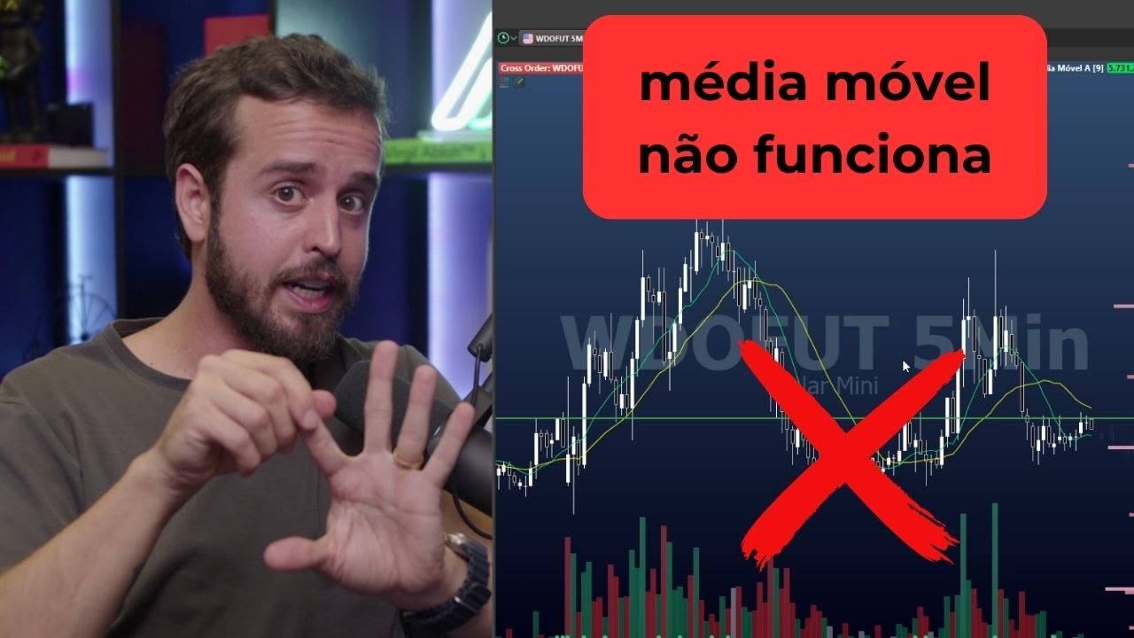 Estratégia poderosa para usar contra as médias móveis!