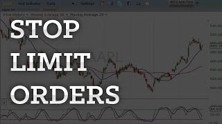 The Basics of Stop Limit Orders In 2 Minutes (How to trade stop limit orders)