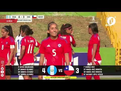 #ResumenP11 Amistoso FIFA Guatemala 4-3 Chile Femenina 29-05-2024 RESUMEN COMPACTO COMPLETO