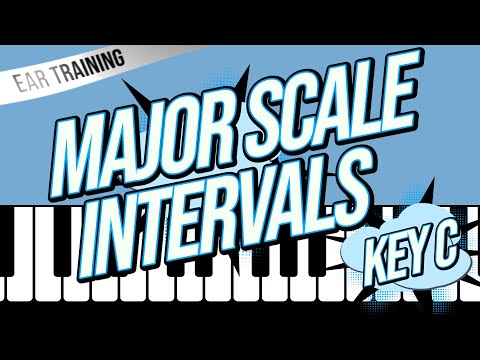1 Hour Beginner Ear Training - C Major Scale Intervals - 1 Octave Hands Free Listening Practice