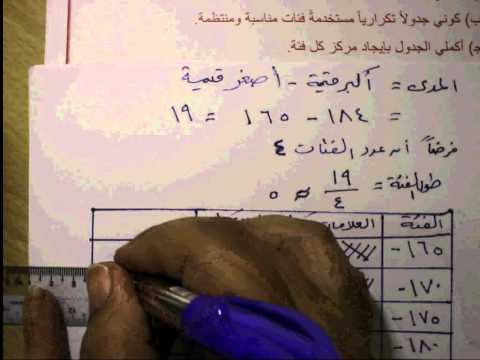 الصف التاسع الوحدة الثانية درس (2 - 2) الجزء الثاني