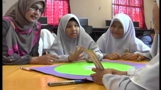 Aspek 4.6-Cikgu Rehela Bee