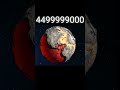 The Earth Now Vs Then History Earth Earthquake World Viral Shorts