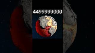 Download lagu 🌎The Earth now vs then #history #earth #earthquake #world #viral #shorts mp3 Download lagu 🌎The Earth now vs then #history #earth #earthquake #world #viral #shorts mp3