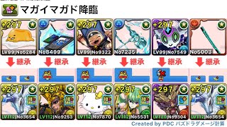 【パズドラ】マガイマガド降臨|マガイマガド1枠入り【キリンxキリン】 #shorts