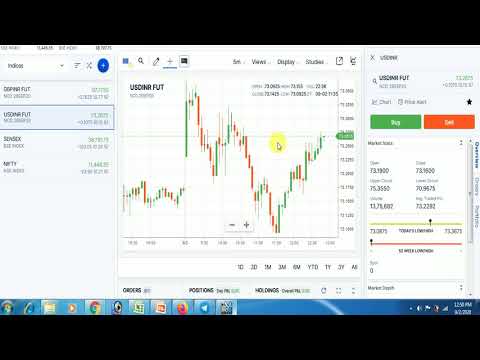 FREE TIPS USDINR GBPINR TRAGET HIT 02 09 2020