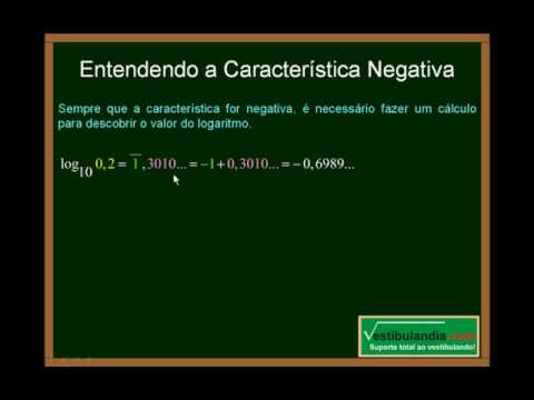 Matemática - Logaritmo Decimal (Segunda Parte)