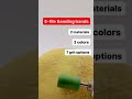 Introducing U Tools Sanding Bands