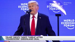 Trump's Greenland Push Stirs EU Divisions